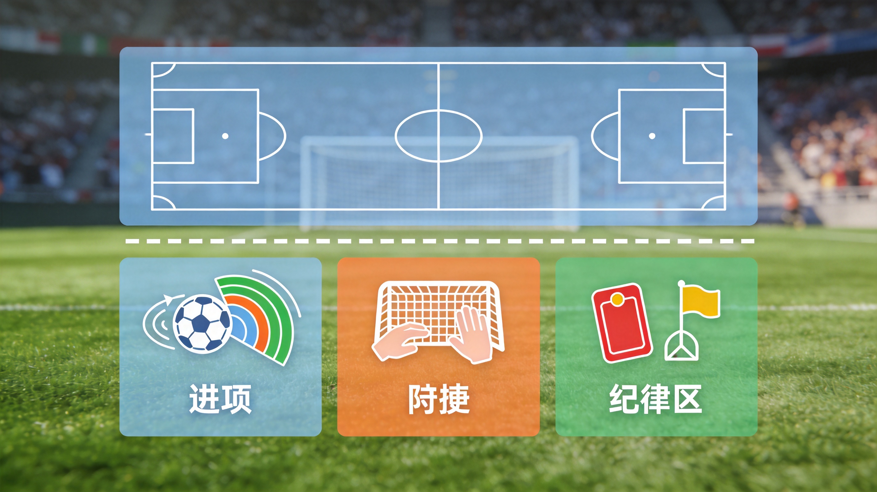 足球比赛技术统计面板示意图，用于说明控球率、射门、角球等数据维度